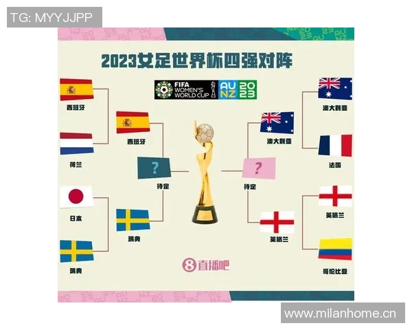 历届足球世界杯冠军球队表现回顾与历史轨迹分析