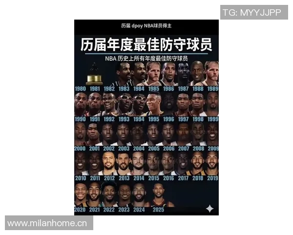 2025年NBA常规赛最佳防守球员候选名单揭晓 这些球员实力不容小觑